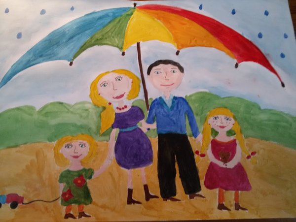 Рисование моя семья