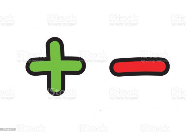 Стикер плюс и минус