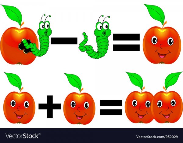 Знаки плюс и минус в картинках для детей