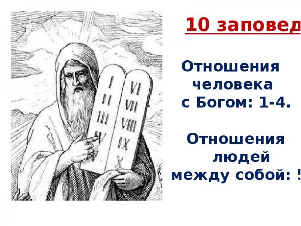 Рисунки детей на тему заповеди