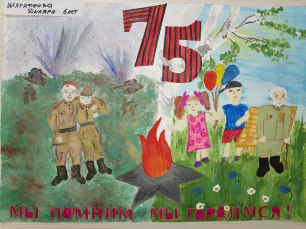 Любимый город глазами детей