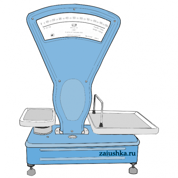 Весы магазинные рисунок