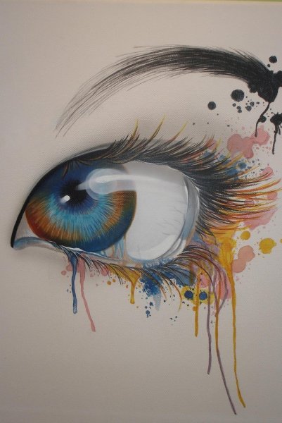 Глаза нарисованные