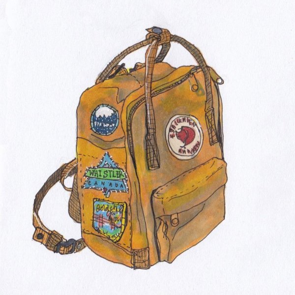 Рюкзак рисунок