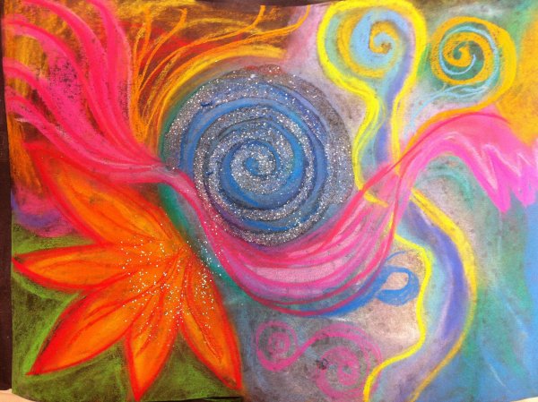 Арт терапия изотерапия