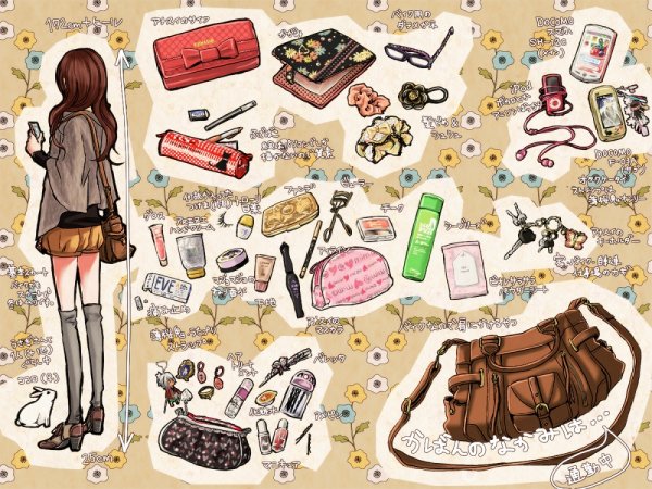 Идеи для рисования вещей