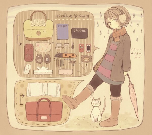 Милые вещи арты