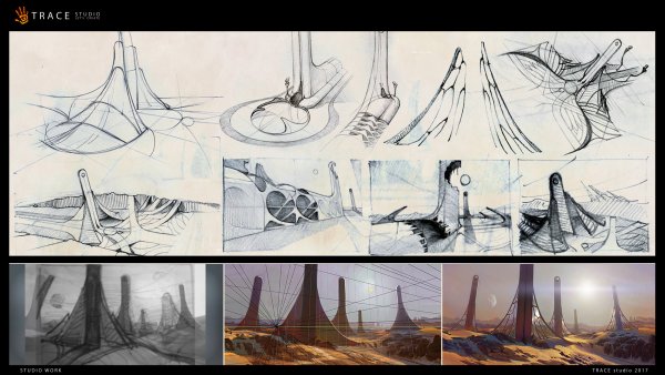 Окружение рисунок