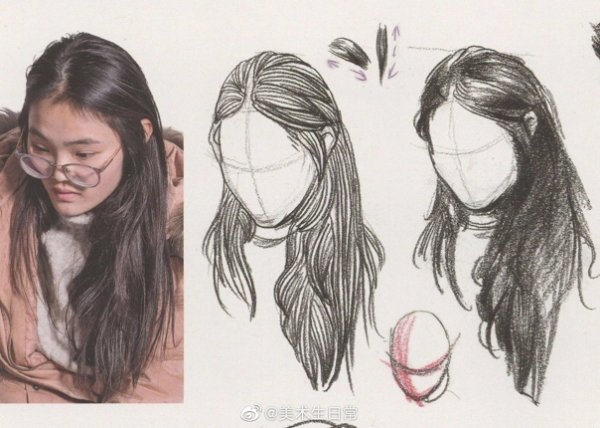 Как нарисовать человека арт скул