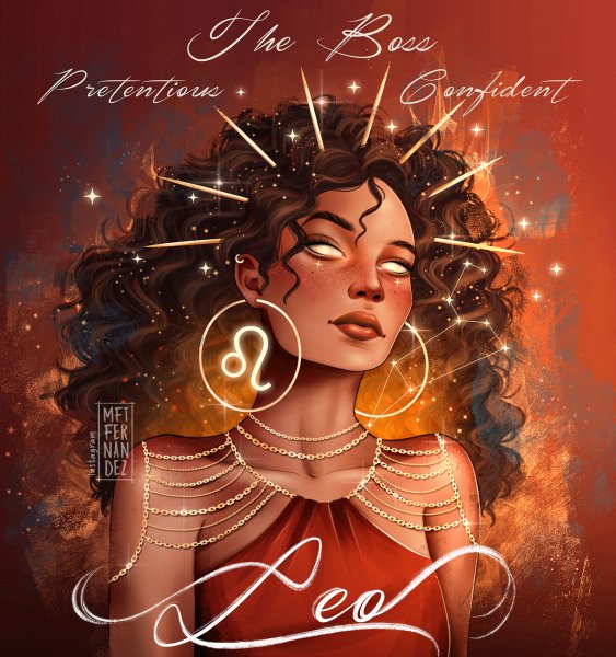 Портреты знаков зодиака