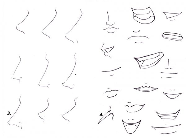 Аниме рты и носы