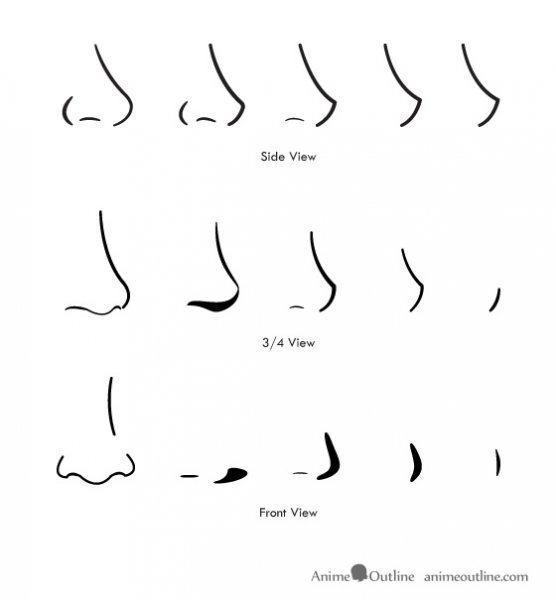 Рисование носа аниме