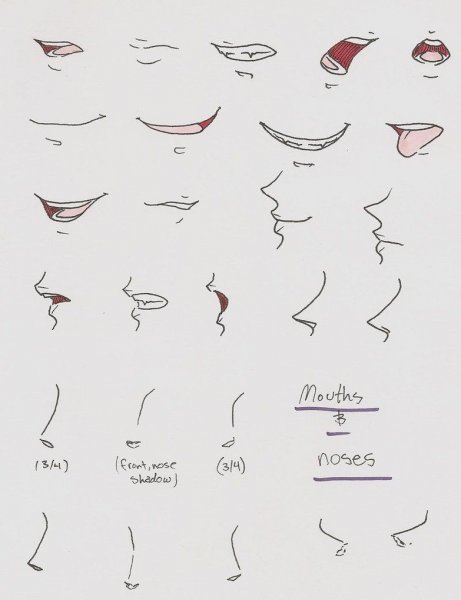 Аниме рты и носы