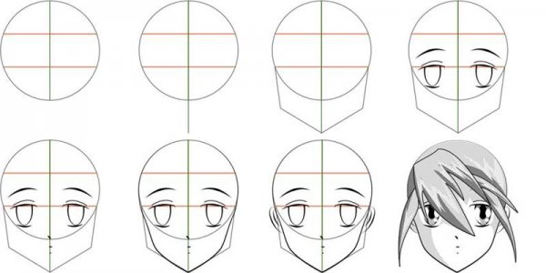 Этапы рисования аниме лица