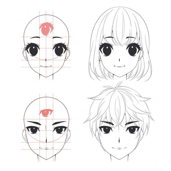 Стили рисования лица аниме
