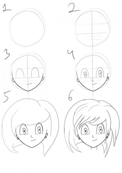 Рисование аниме пошагово