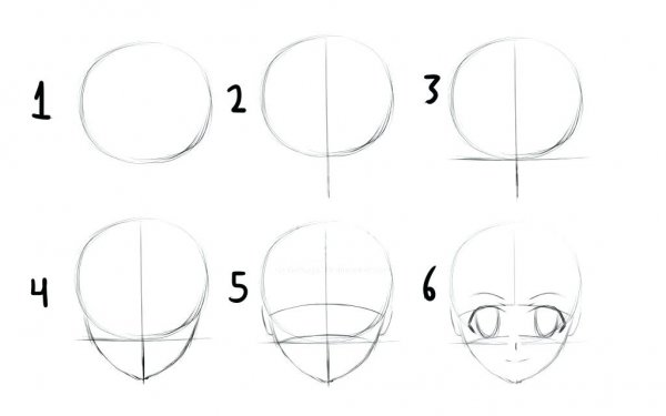 Схема рисования лица аниме