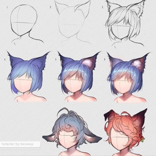 Туториалы по рисованию аниме