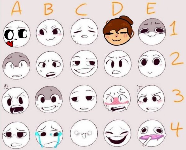 Туториал по эмоциям