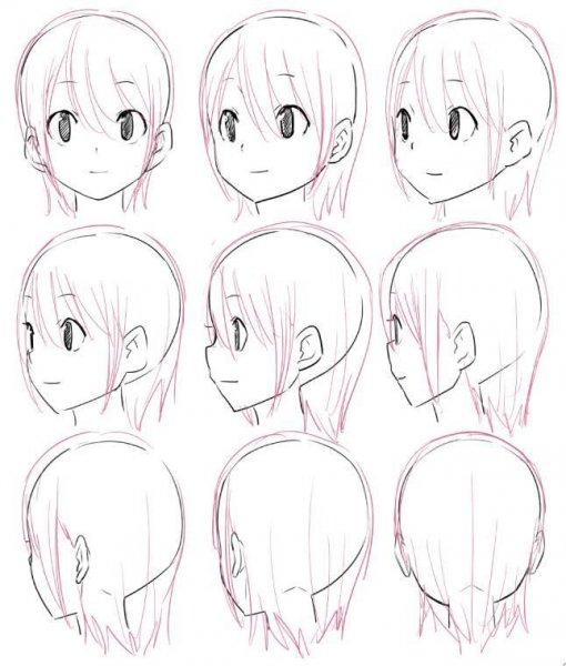 Ракурсы головы аниме