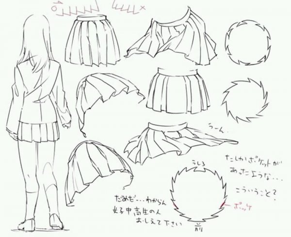 Анатомия одежды аниме