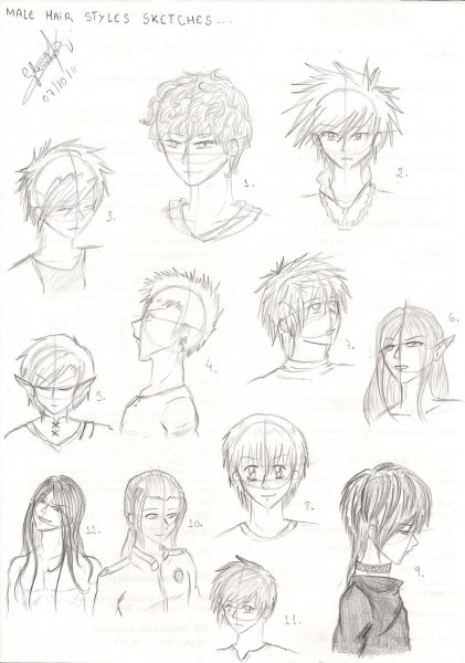 Причёски для мальчиков аниме