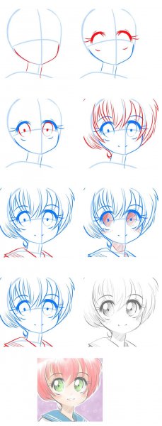 Аниме стиль рисования для начинающих