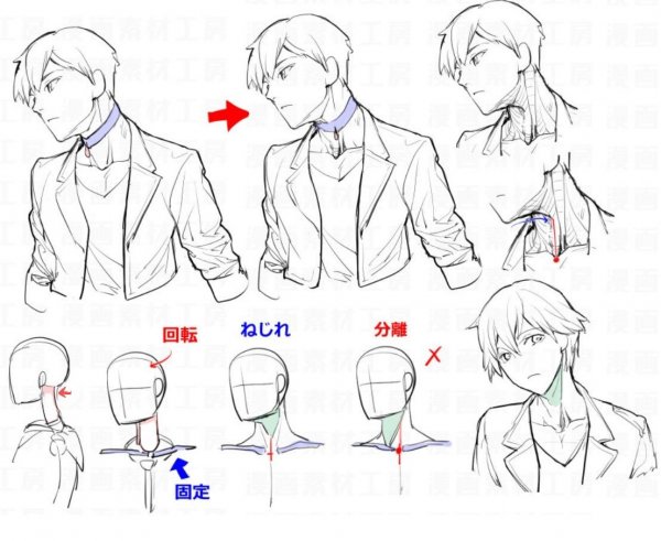 Туториалы по рисованию персонажей