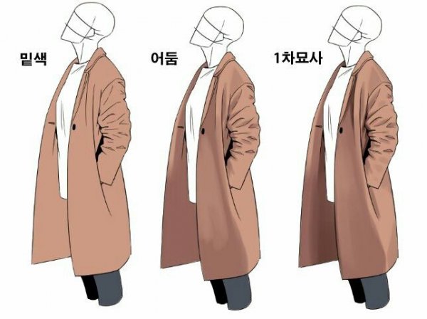 Пальто референс