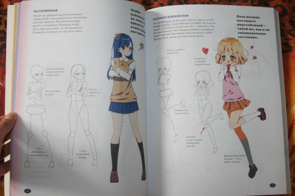 Книги аниме Кристофер Харт