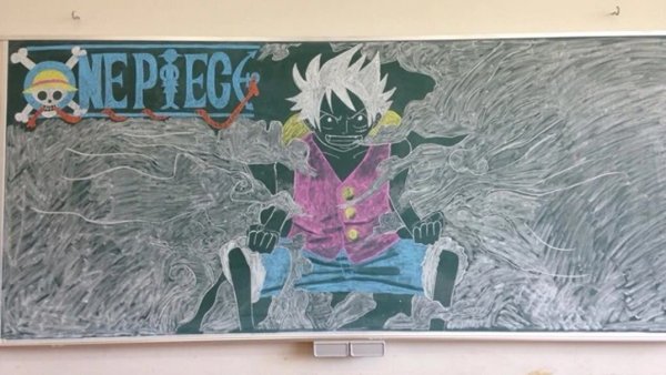 Аниме доска