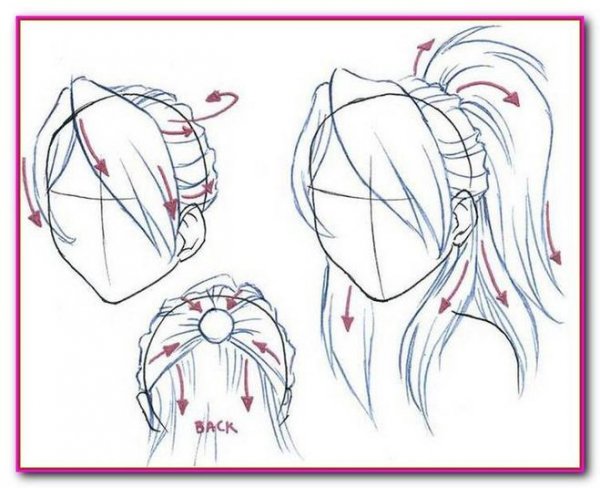 Рисовка аниме причесок