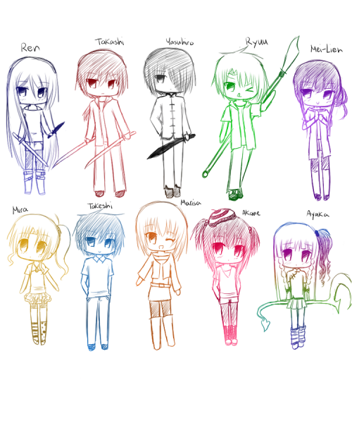 Чиби стиль рисования для начинающих