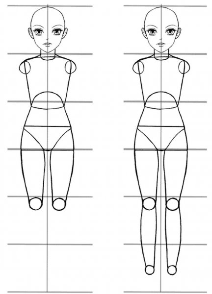 Пропорции человека для рисования