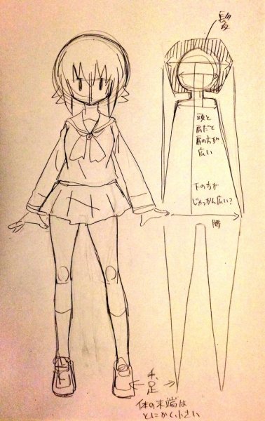 Детская анатомия аниме