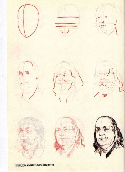 Бенджамин Франклин портрет карандашом