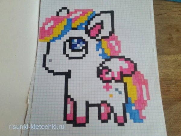 Единорог по клеточкам в тетради