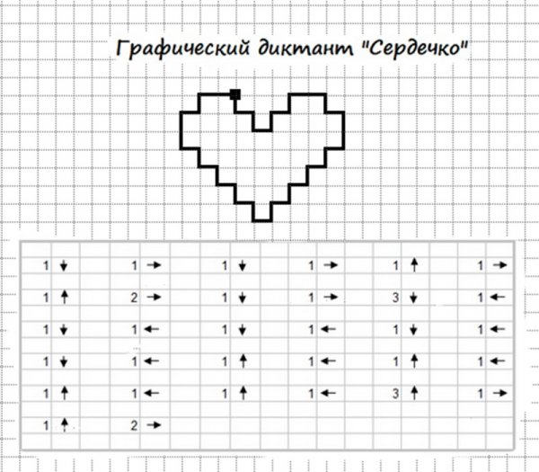 Графический диктант для дошкольников 5-6 лет по клеточкам