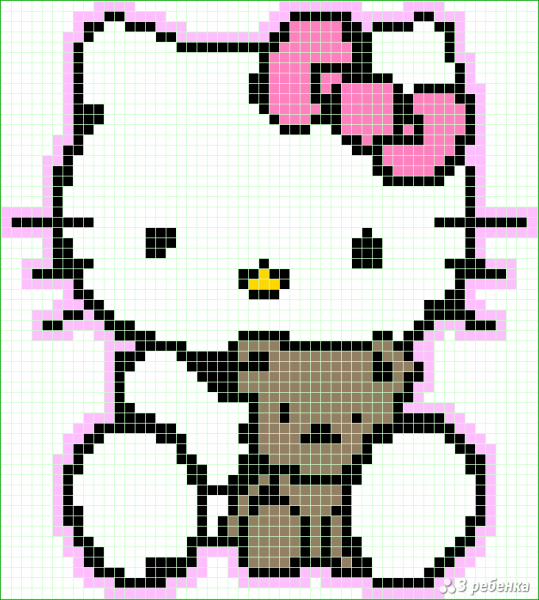 Риски по клеточкам