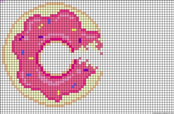 Рисунки по клеткам пончик