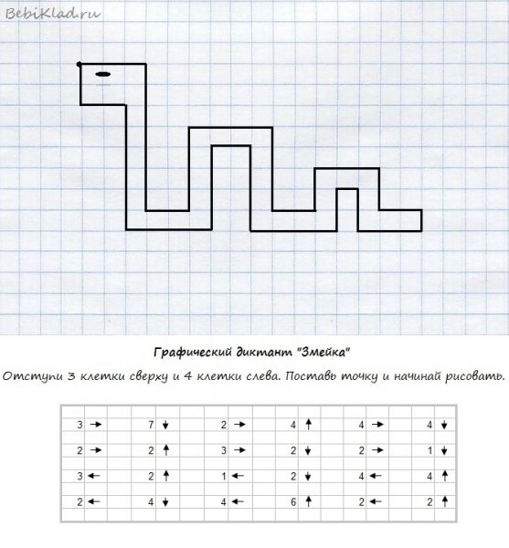 Простой математический диктант по клеточкам для дошкольников