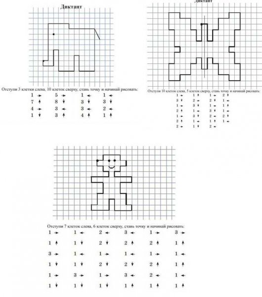 Математические диктанты для дошкольников 6-7 лет