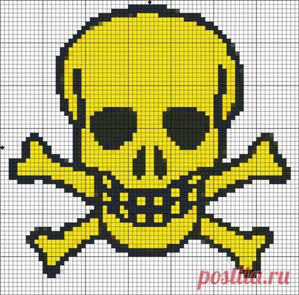 Череп по клеточкам в тетради