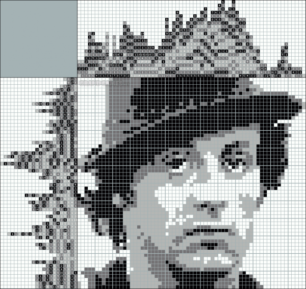 Портреты по клеточкам