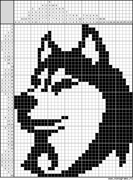 Рисунки Волков по клеточкам