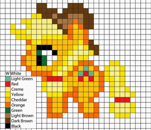 Рисунки по клеточкам пони маленькие