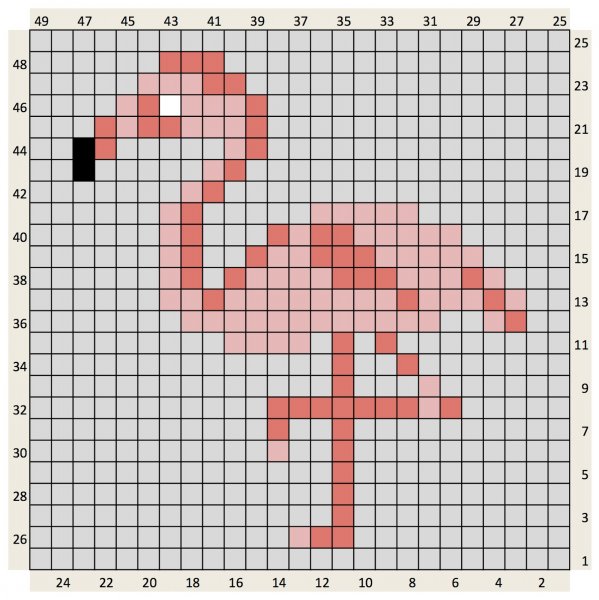 Вышивание крестом для начинающих схемы лёгкие