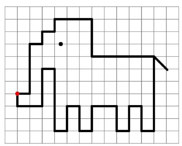 Рисование по клеточкам для детей