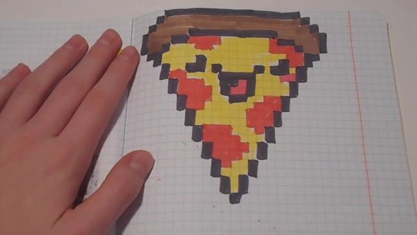 Рисунки по клеткам пицца