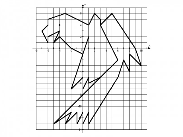 Рисование по клеткам координаты